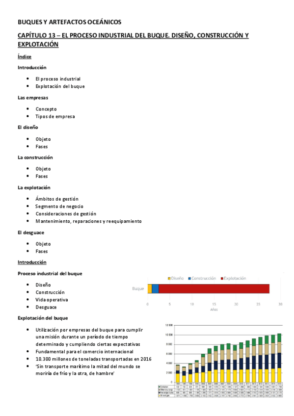 Miniatura del documento CAPÍTULO 13 – EL PROCESO INDUSTRIAL DEL BUQUE. DISEÑO- CONSTRUCCIÓN Y EXPLOTACIÓN.pdf