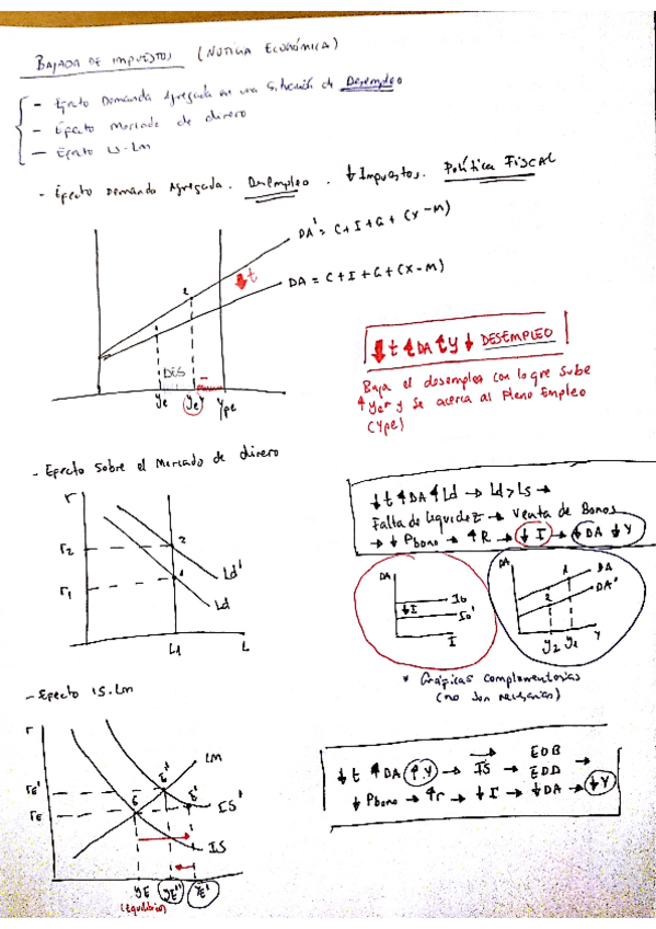 Miniatura del documento Ex. Macro. Modelo bajada de impuestos.pdf