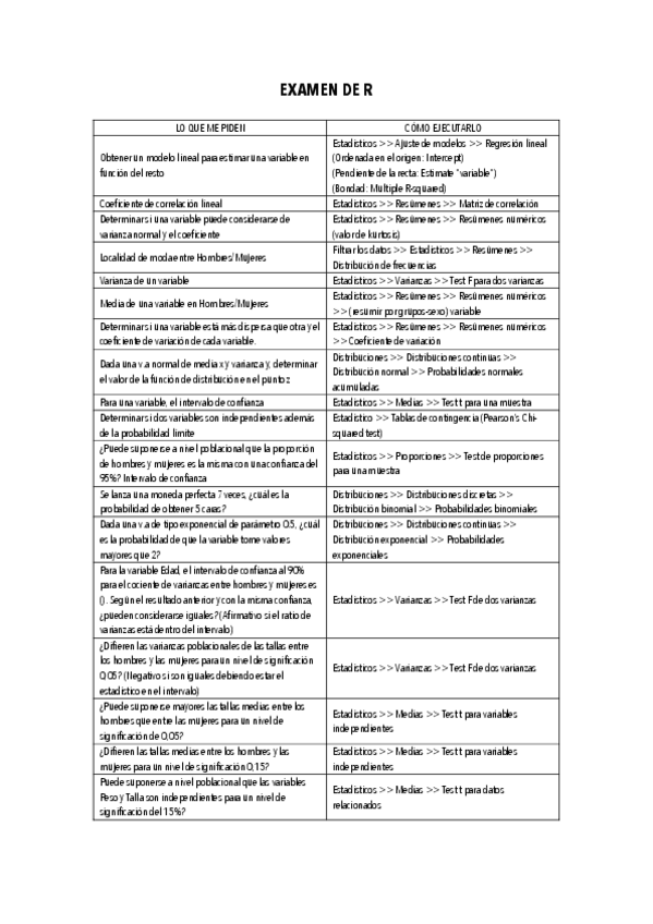 Miniatura del documento EXAMEN DE R.pdf
