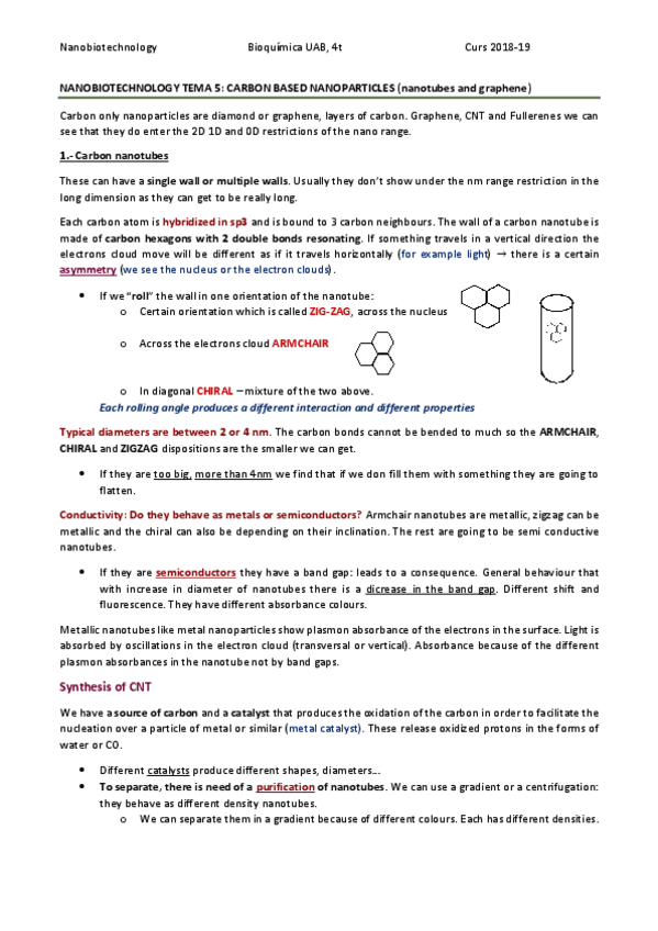 Miniatura del documento NANOBIOTECHNOLOGY TEMA 5 - CNT i GRAPHENE.pdf