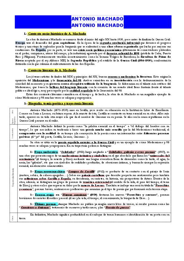 Miniatura del documento Apuntes_Machado.pdf