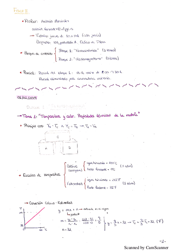 Miniatura del documento Física II.pdf