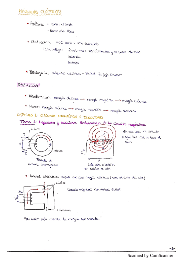 Miniatura del documento Máquinas eléctricas.pdf