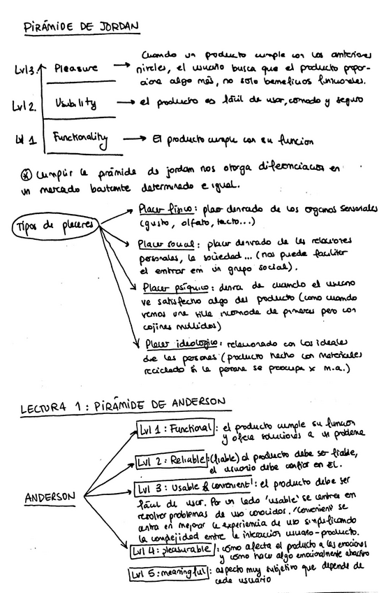 Miniatura del documento Teoria.pdf