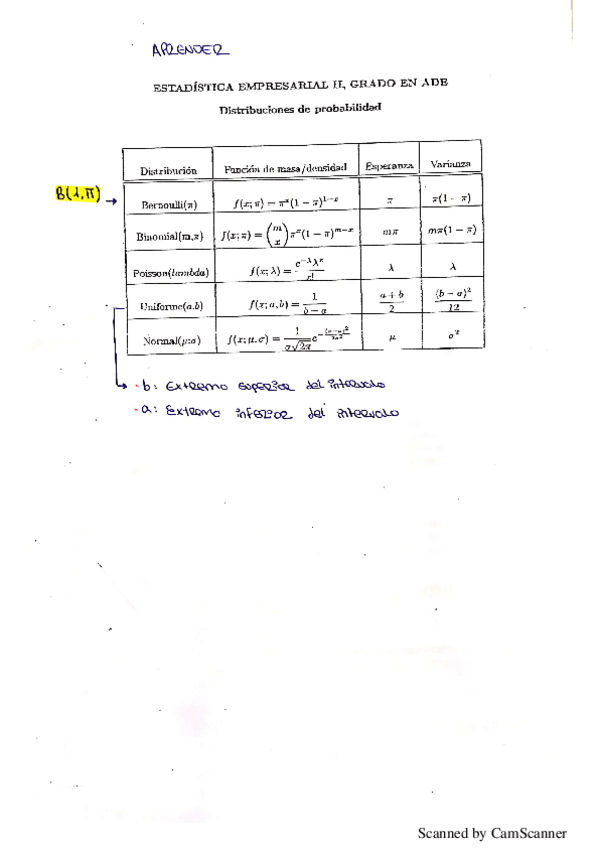Miniatura del documento estadistica.pdf