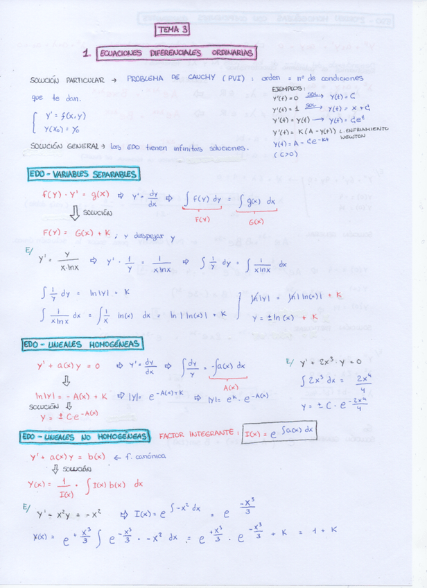Miniatura del documento MII TEMA 3-EDO+LAPLACE RESUMEN+EJEMPLOS.pdf