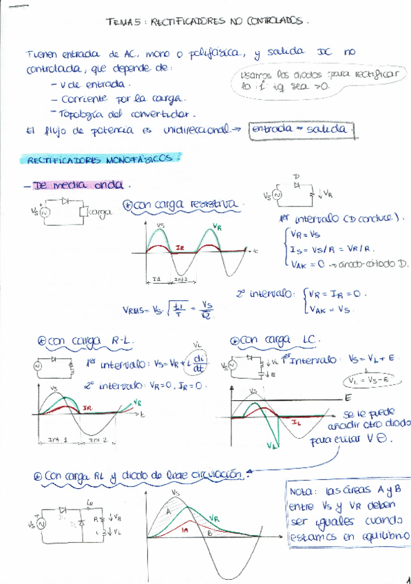 Miniatura del documento Tema 5.pdf