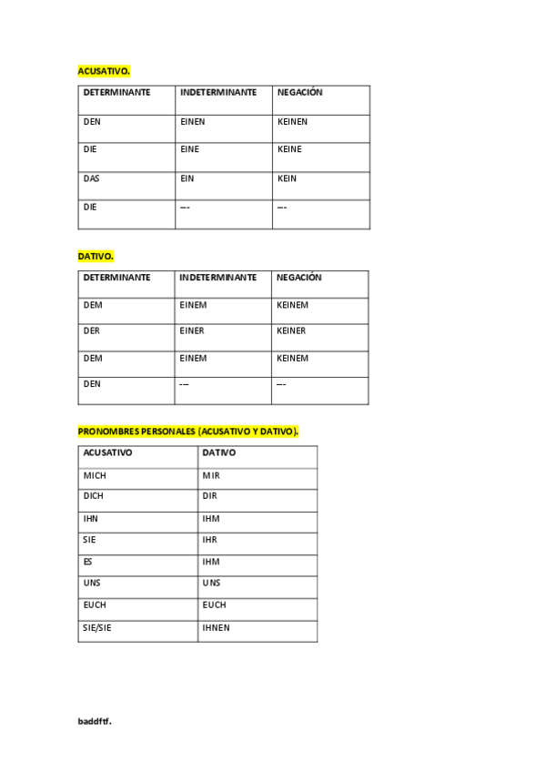 Miniatura del documento PRONOMBRES (ACUSATIVO Y DATIVO).pdf