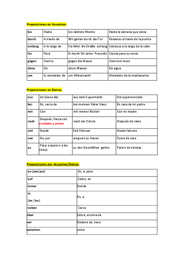 Miniatura del documento TABLA DE PREPOSICIONES.pdf