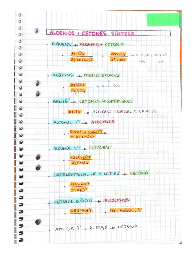 Miniatura del documento Reaccions aldehids i cetones.pdf