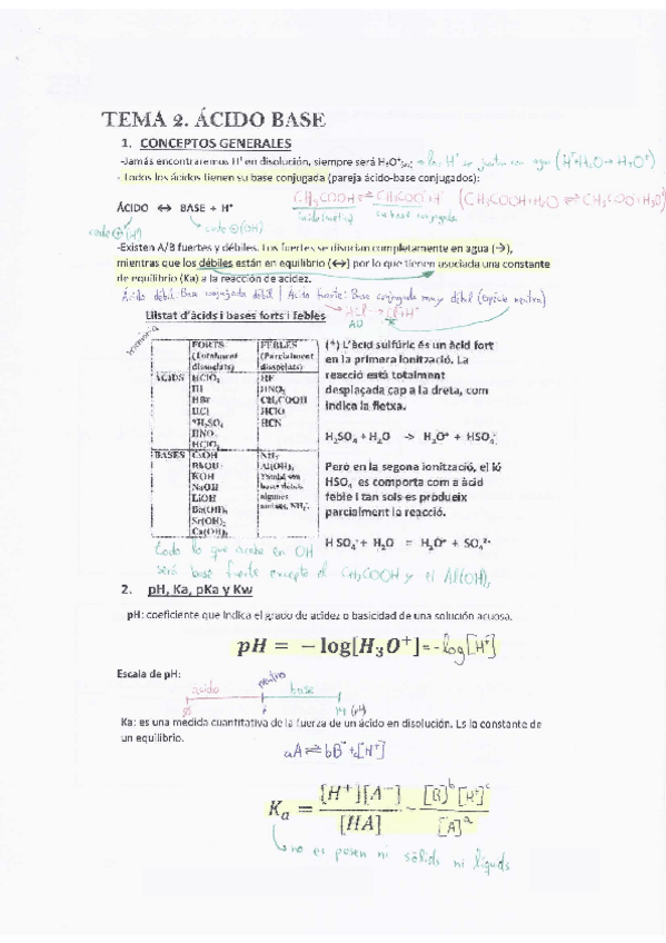 Miniatura del documento Àcid Base.pdf