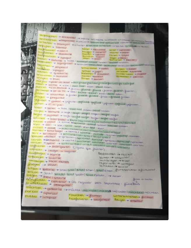 Miniatura del documento Verbos alemán .pdf