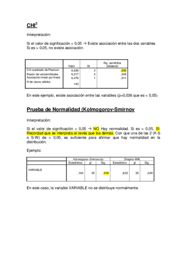 Miniatura del documento ejemplos de salidas de spss.pdf