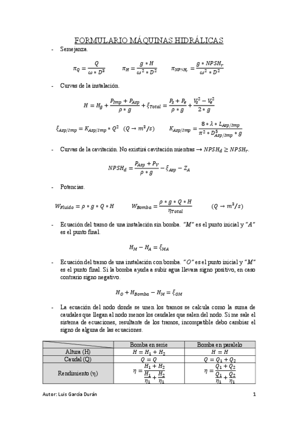 Miniatura del documento FORMULARIO MÁQUINAS HIDRÁLICAS.pdf