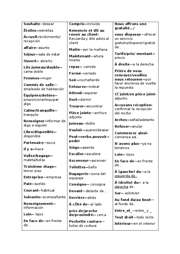 Miniatura del documento tabla vocabulario FRANCÉS 1.docx