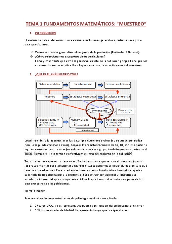 Miniatura del documento TEMA 1 FUNDAMENTOS MAT..pdf