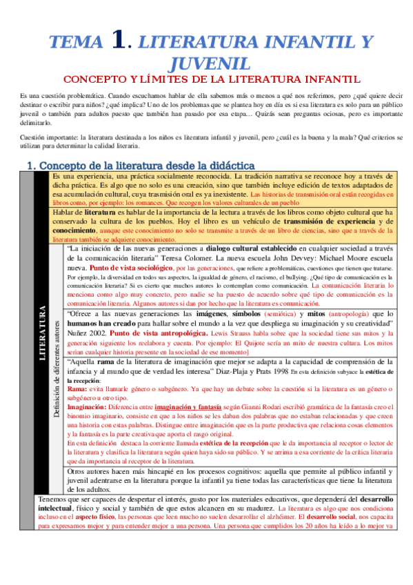 Miniatura del documento TEMA 1. Conceptos y límites de la literatura.docx