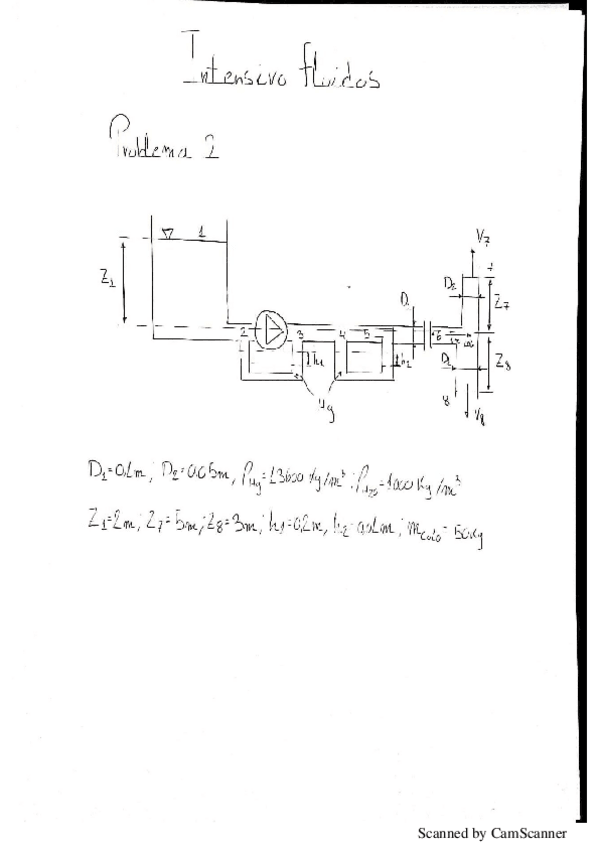 Miniatura del documento Fluidos-Intensivo.pdf