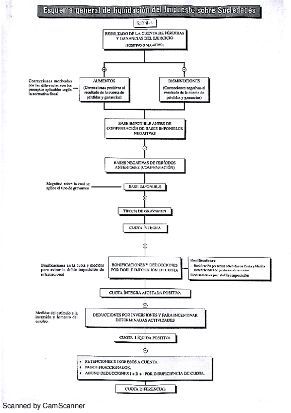 Miniatura del documento NuevoDocumento 2_1.pdf