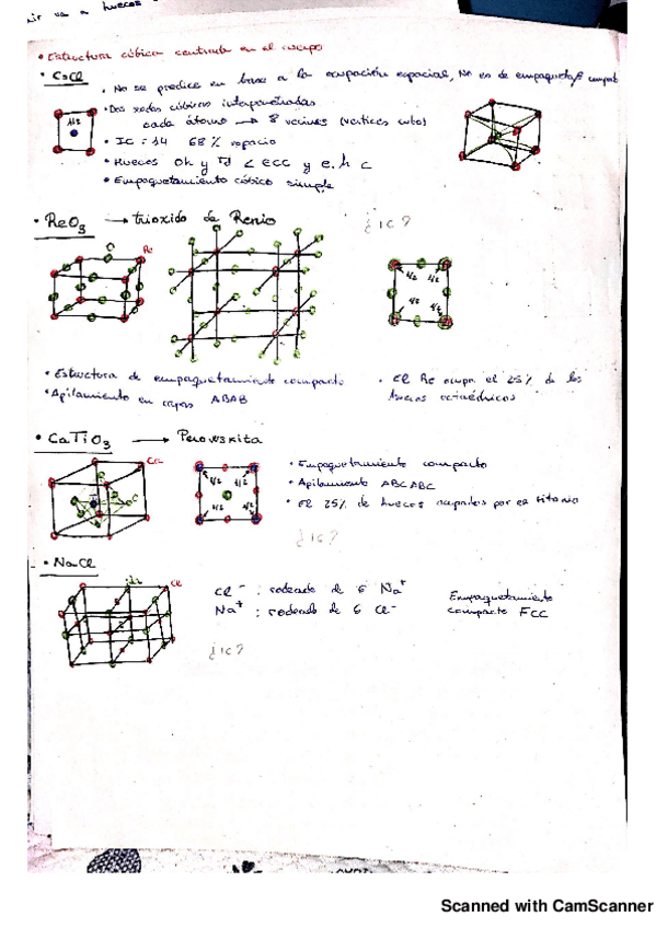 Miniatura del documento apuntes materiales 1.pdf