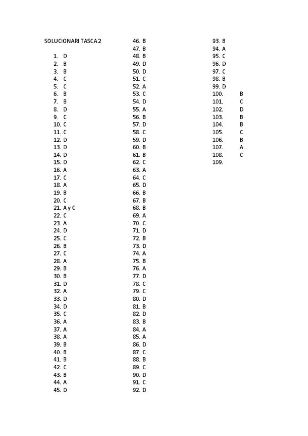 Miniatura del documento SOLUCIONARI TASCA 2.pdf