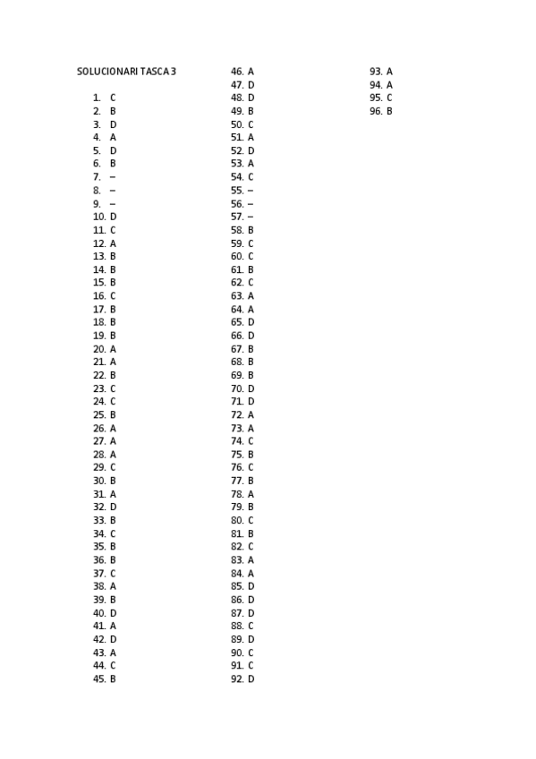 Miniatura del documento SOLUCIONARI TASCA 3.pdf
