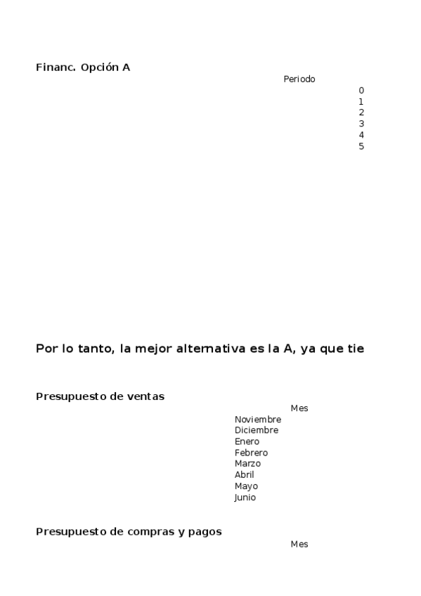 Miniatura del documento Supuesto 2.xlsx