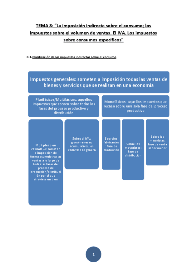 Miniatura del documento TEMA 8 SP RESUMEN.pdf