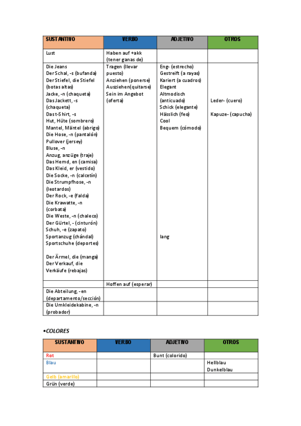 Miniatura del documento SUSTANTIVO.pdf