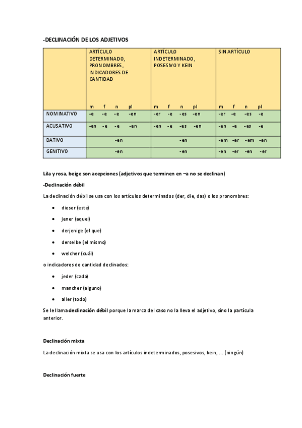 Miniatura del documento DECLINACIÓN DE LOS ADJETIVOS.pdf