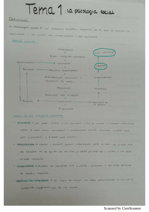 Miniatura del documento Apunts-psicologia-social.pdf