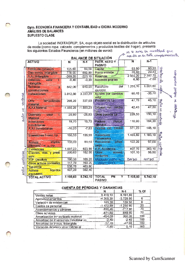 Miniatura del documento Supuesto-Inditagroup.pdf