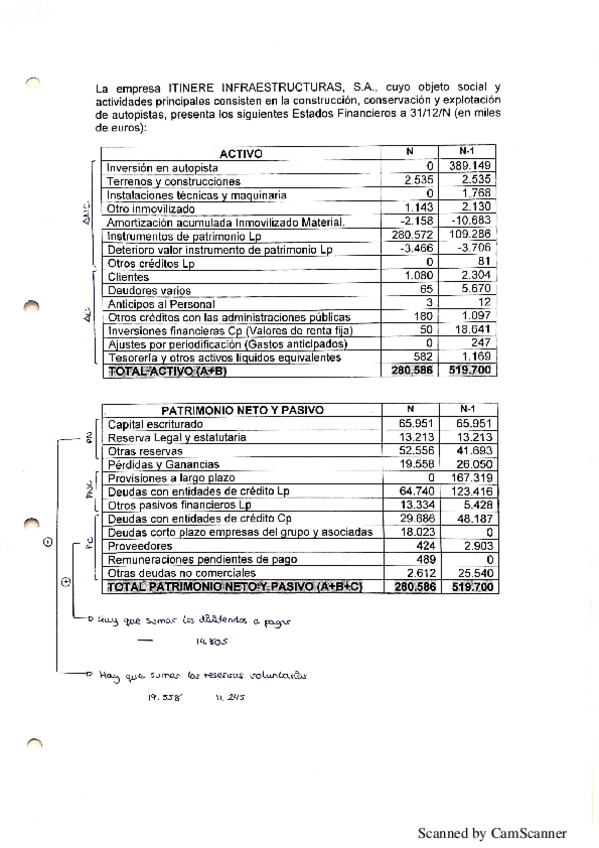Miniatura del documento Supuesto-Itinere.pdf