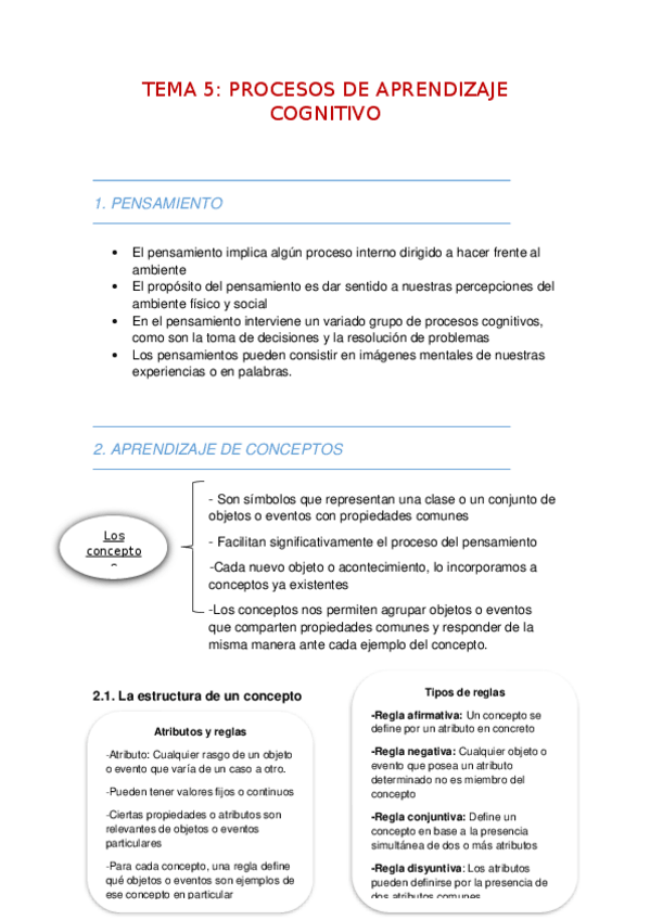 Miniatura del documento Esquema-T5.docx