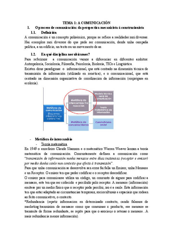Miniatura del documento TEMA-1-A-COMUNICACION-E-A-LINGUAXE.pdf