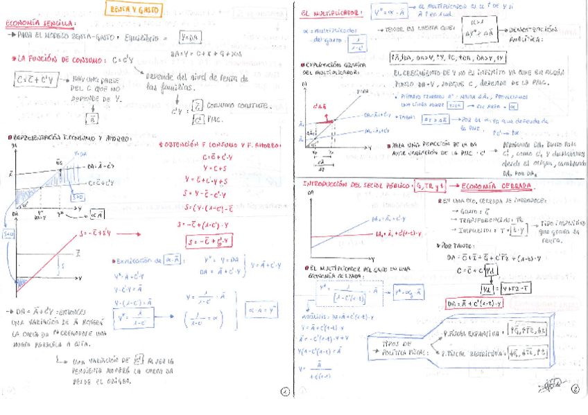 Miniatura del documento MACRO 1.pdf