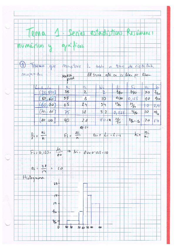 Miniatura del documento Boletin-RESUELTO-Estadistica-2018-19.pdf
