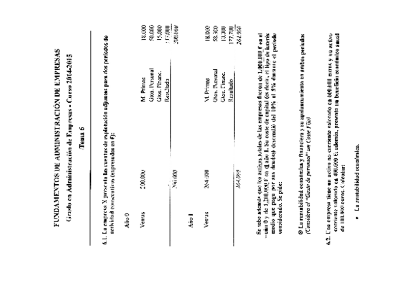 Miniatura del documento practicas-t6.pdf