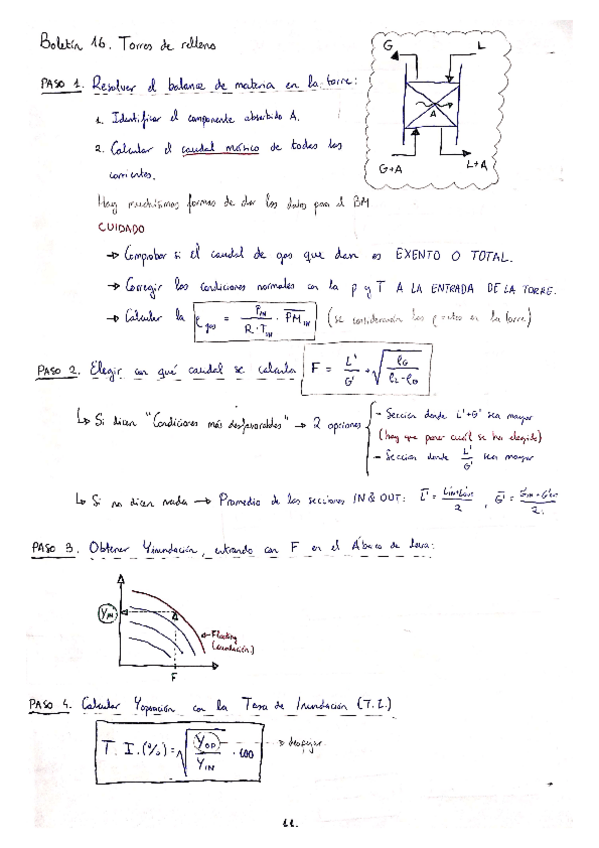 Miniatura del documento Boletin-16-Torres-de-relleno.pdf