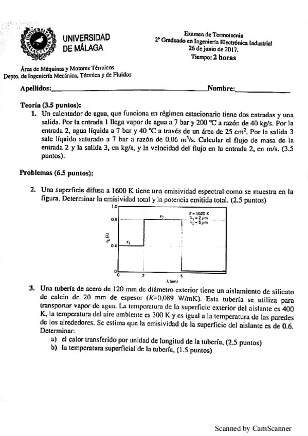Miniatura del documento Examen-Resuelto-Junio-2017.pdf