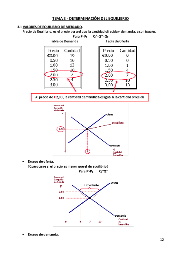 Miniatura del documento TEMA-3.pdf