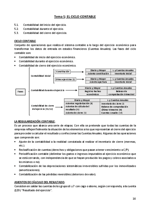 Miniatura del documento Tema-5.pdf