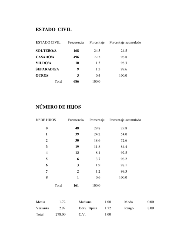 Miniatura del documento TABLASTEMA1.pdf