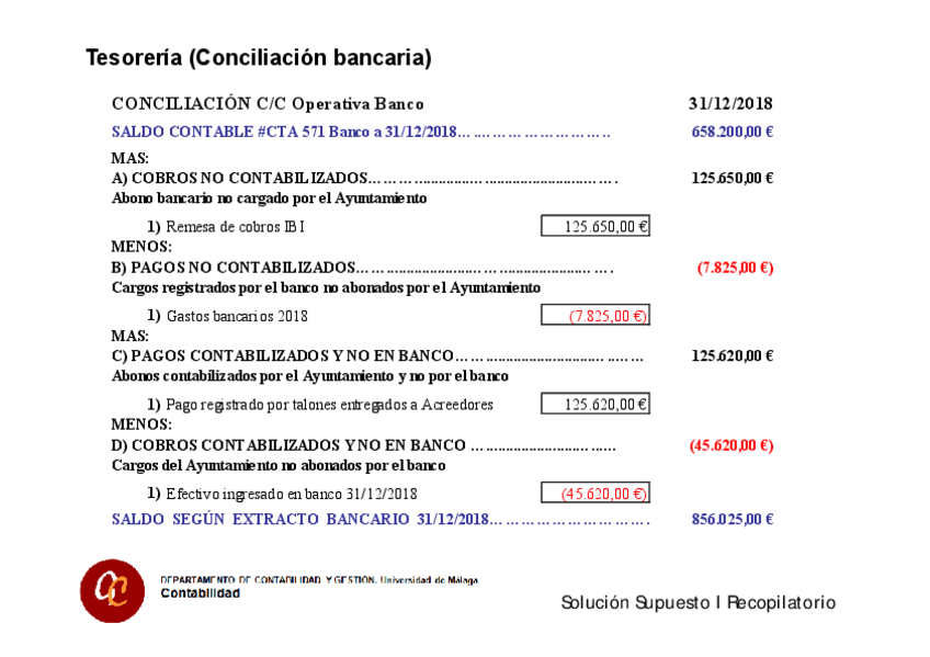 Miniatura del documento Solucion-Supuesto-I-Recopilatorio.pdf