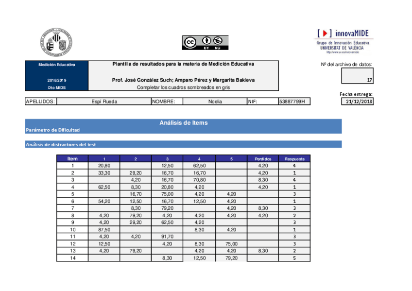 Miniatura del documento Practica-3-Medicion-educativa.pdf
