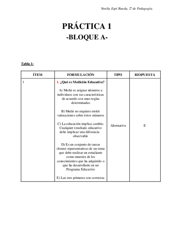 Miniatura del documento Practica-1-Medicion-educativa.pdf