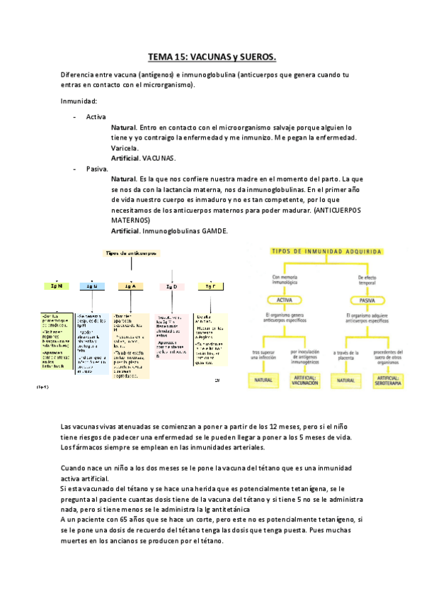 Miniatura del documento TEMA-15.pdf