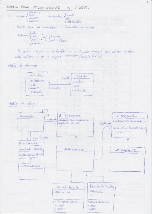 Miniatura del documento IS-ExFin2Cuatri2015.pdf