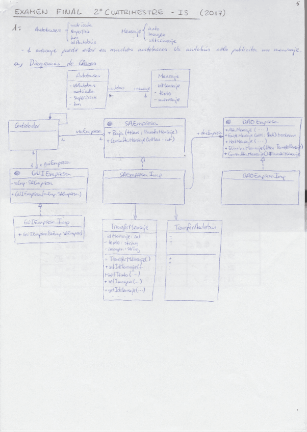 Miniatura del documento IS-ExFin2Cuatri2017.pdf