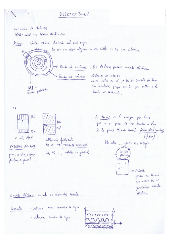 Miniatura del documento APUNTES ELECTROTECNIA LUMINOTECNIA Y COMUNICACIÓN.pdf